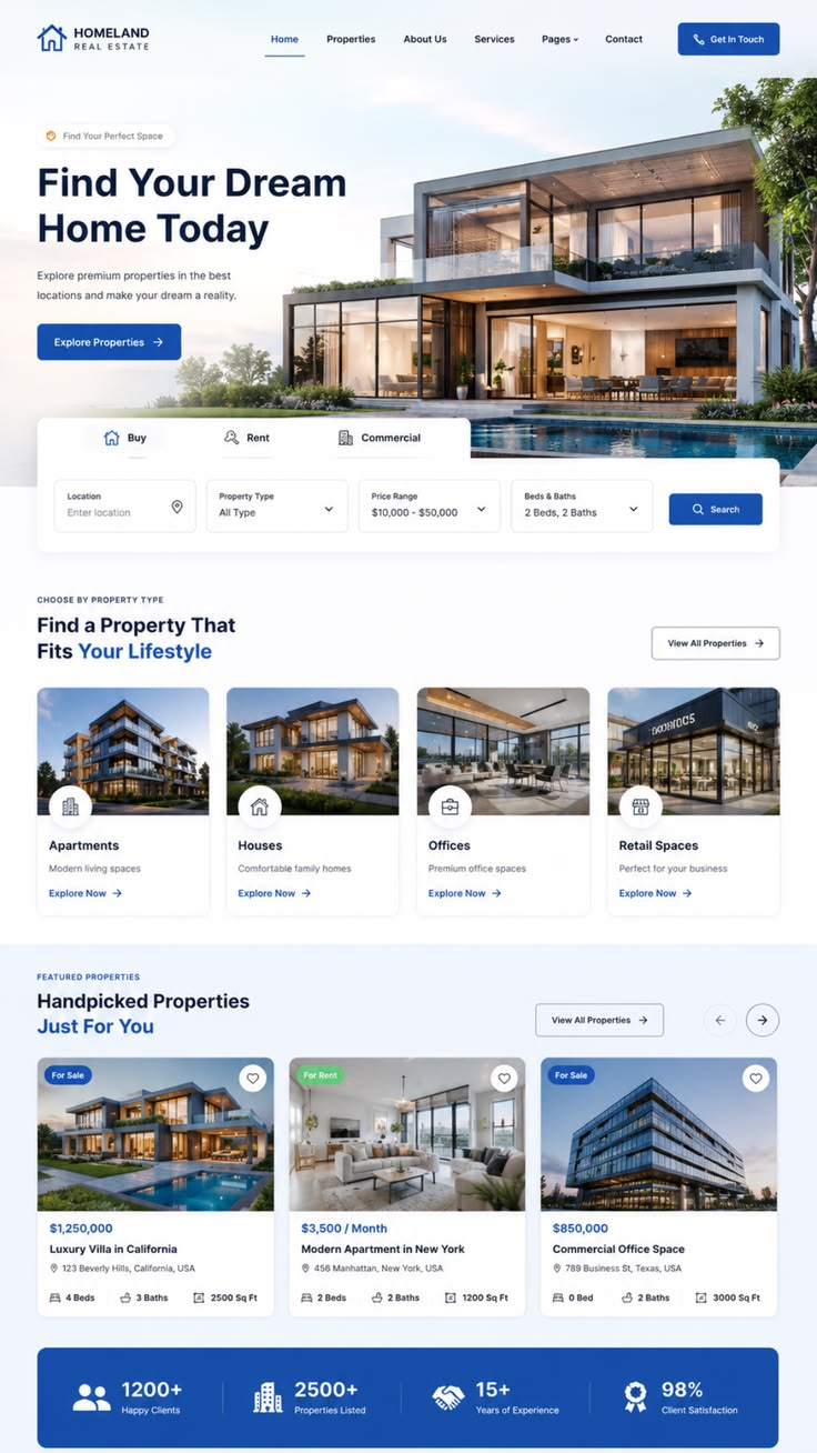 Real Estate Agency Landing Page